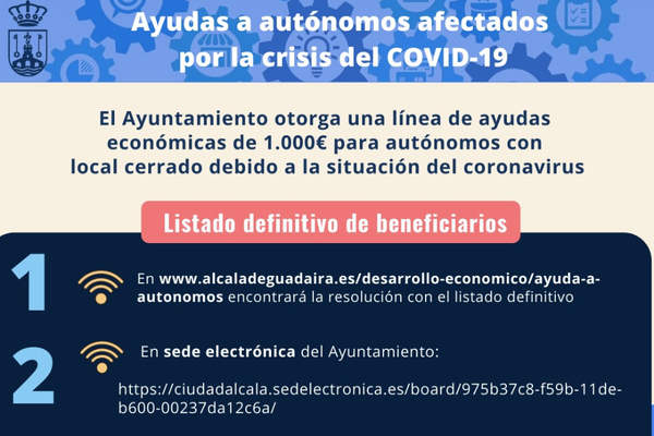 Listado de beneficiarios de las ayudas municipales a autónomos