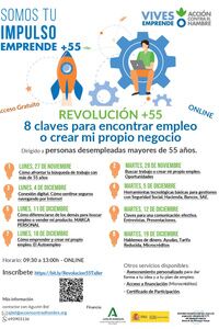 Ciclo formativo on line sobre empleabilidad