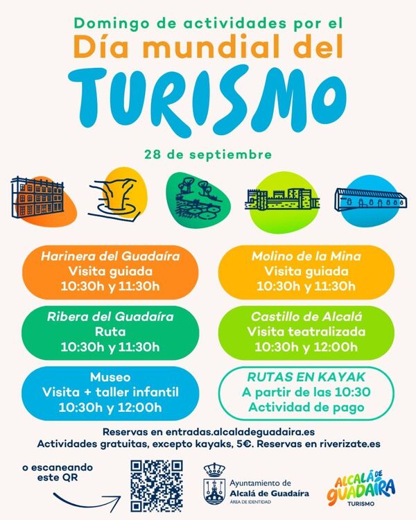 Día mundial del Turismo