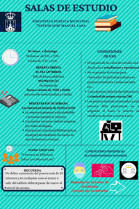 Normas de acceso a la salas de estudio de Biblioteca Editor JM Lara