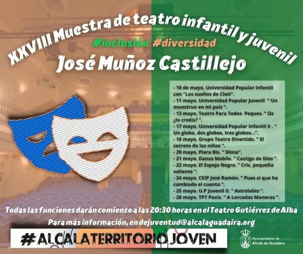 Muestra de Teatro Infantil y Juvenil 2022