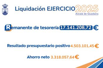 El Ayuntamiento cierra 2025 con un remanente de tesorería de 17,1 millones