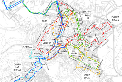 Accesibilidad y movilidad